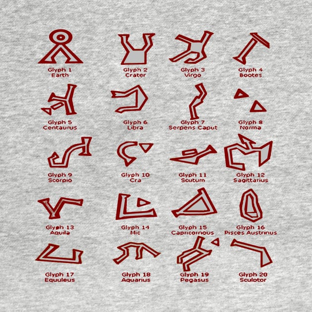 Dialing Ring Glyphs:  Page 1 of 2 by Spacestuffplus